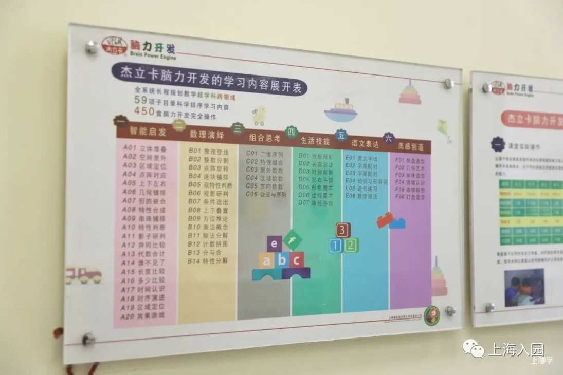 浦东学乐星探园相关资料 25