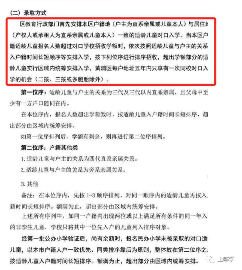 招生超严！上海70所公办小学2022年“入学门槛”汇总！部分学校入户3年才保险！相关资料 24