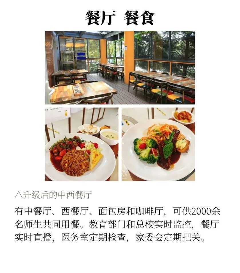上海这所体制内老牌民办学校，办校21年，全市招生不限户籍！相关资料 5