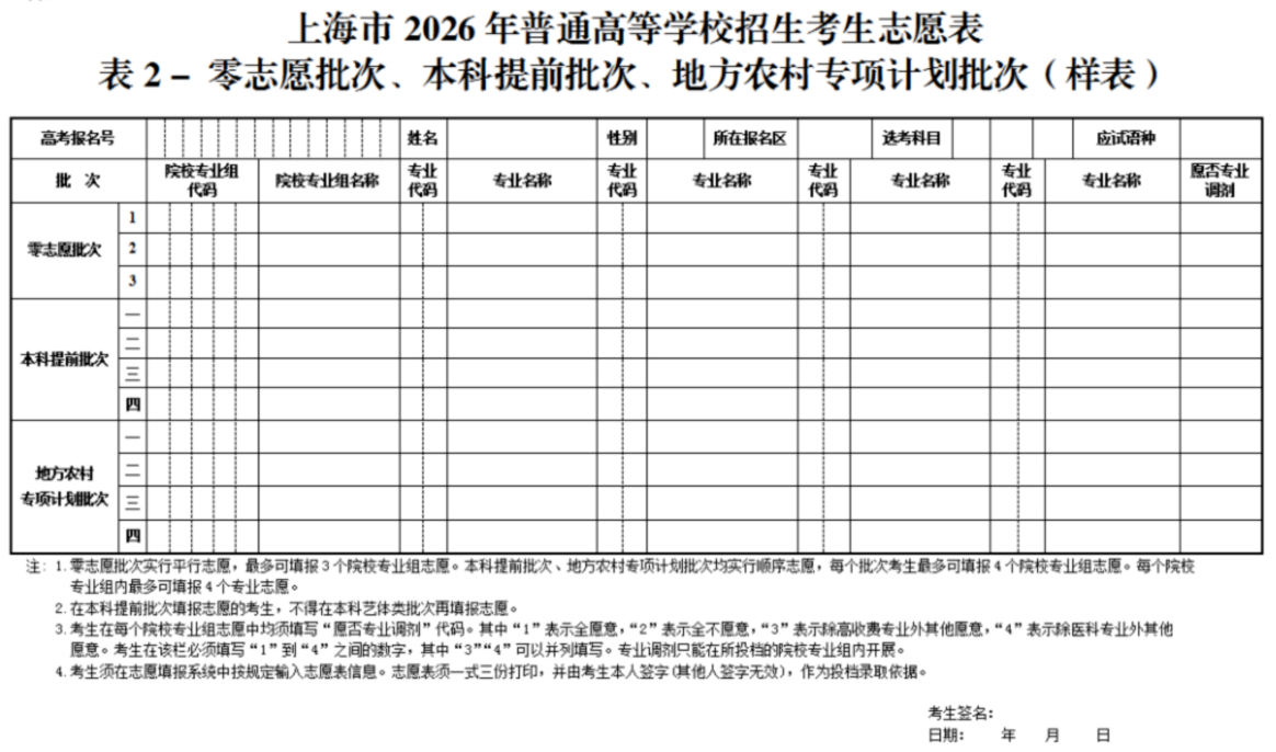 上海2026年高招志愿填报与投档录取实施办法公布！本科普通批次设置24个平行志愿！相关资料 10