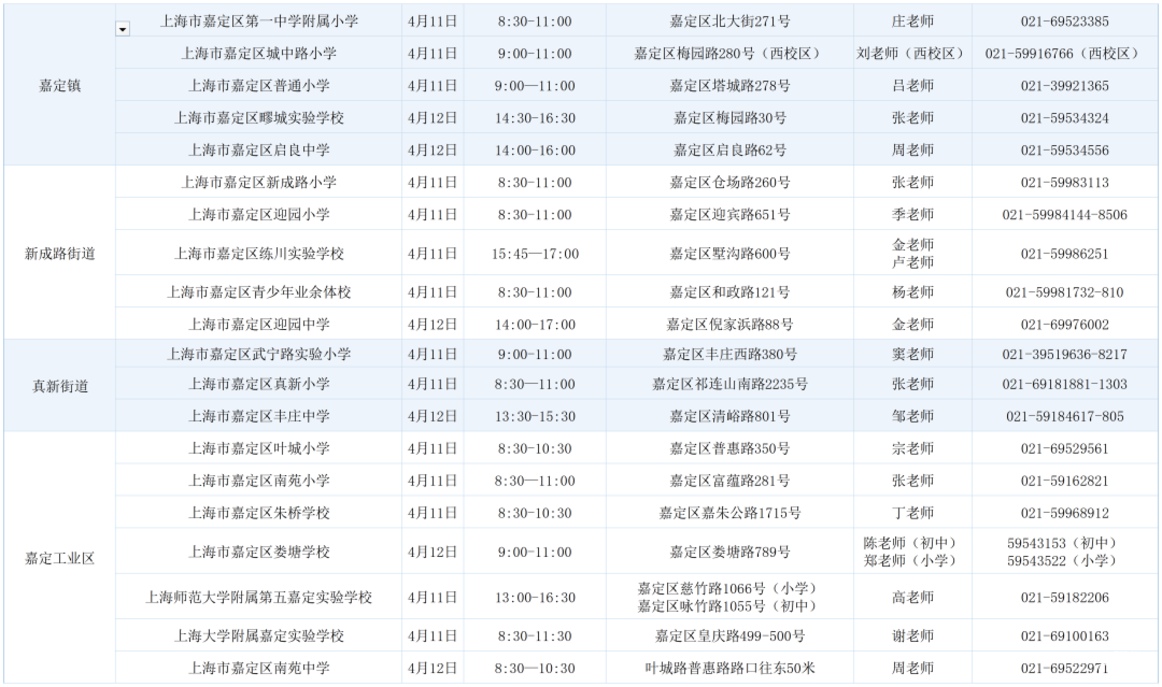 2026年上海16区中小学校园开放日安排合集来了！多校需提前预约，部分预约今天下午就截止！相关资料 28