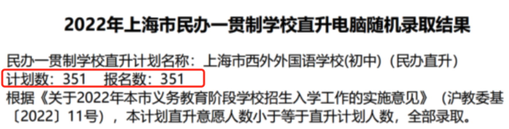重磅！2022年上海民办一贯制学校直升“摇号”结果汇总！19所学校超额摇号！相关资料 46