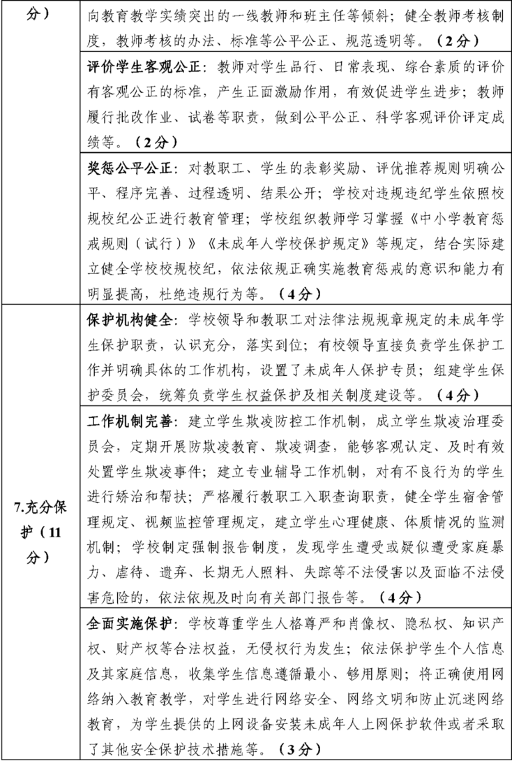 重要！教育部发文，未来两年，将创建这五类全国示范性特色学校！相关资料 18