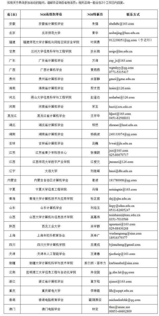 现在报名！2026全国青少年信息学奥林匹克竞赛冬令营即将举办！相关资料 3