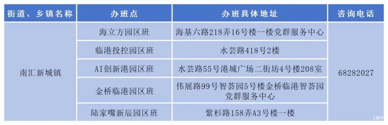 2025年上海爱心暑托班来啦！各区办班点及报名方式戳~相关资料 57