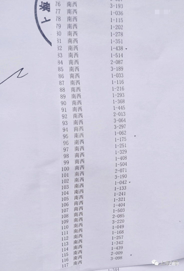 上海部分示范园2021年摇号结果参考！其中一所300多人进100人！这一区家长谨慎选择！相关资料 9