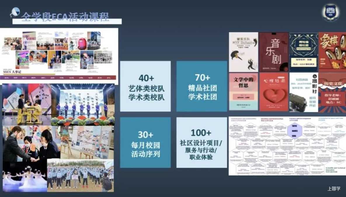 从IB满分到AI创新，这所学校如何定义“未来精英”的成长路径？相关资料 49