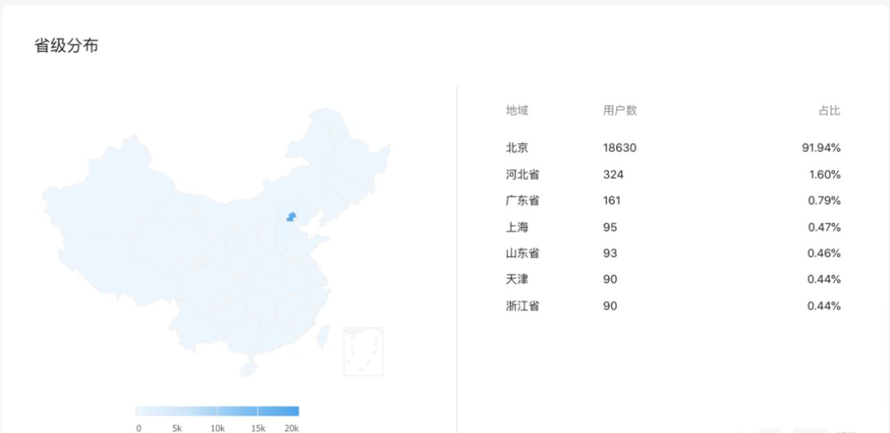 上哪学介绍和合作模式(2022年2月更新)相关资料 87
