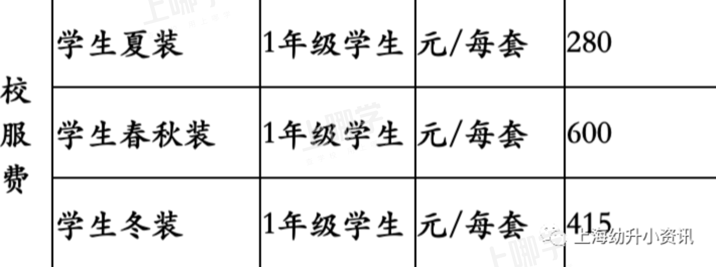美爆了！上海这10所公办小学校服颜值满分！一套不超过300元，看看哪所是颜值top？相关资料 9