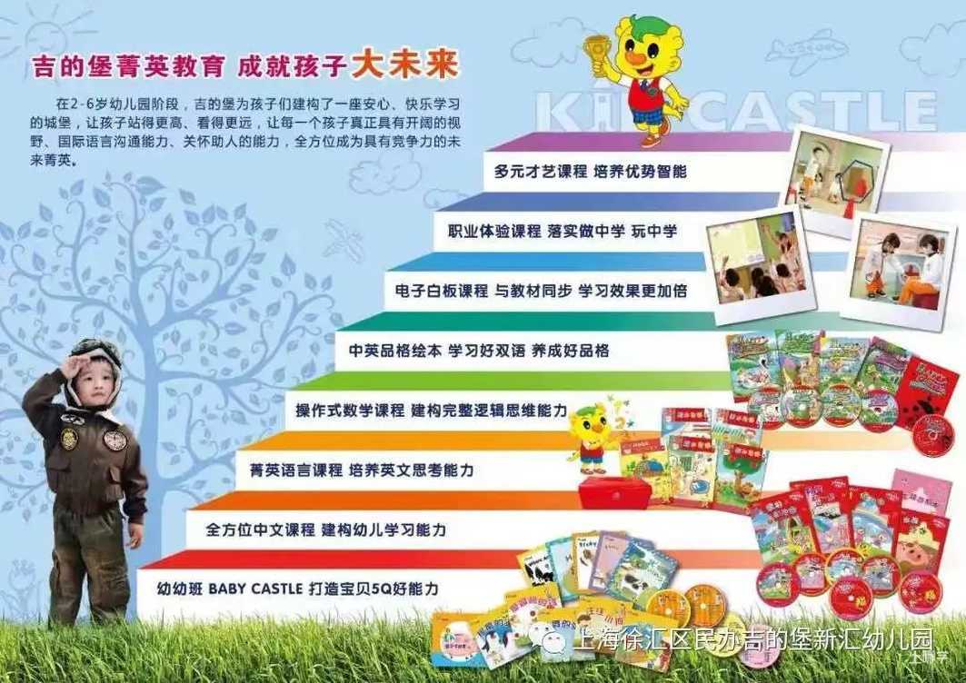吉的堡新汇幼儿园春季开始招生啦!相关资料 14