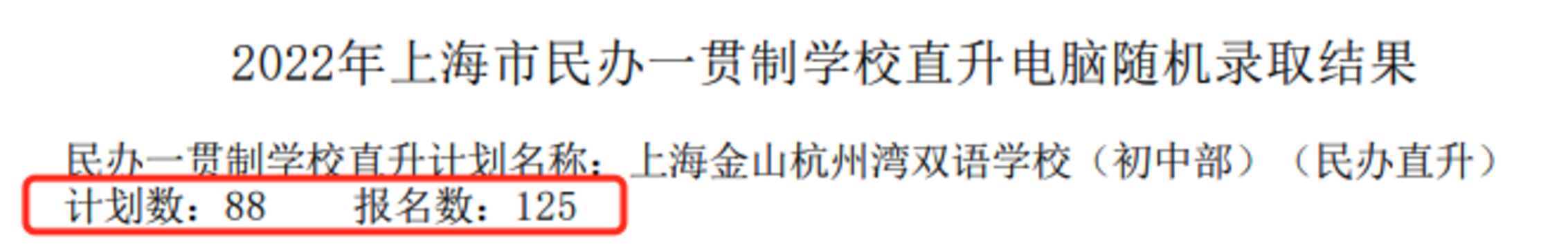 重磅！2022年上海民办一贯制学校直升“摇号”结果汇总！19所学校超额摇号！相关资料 52