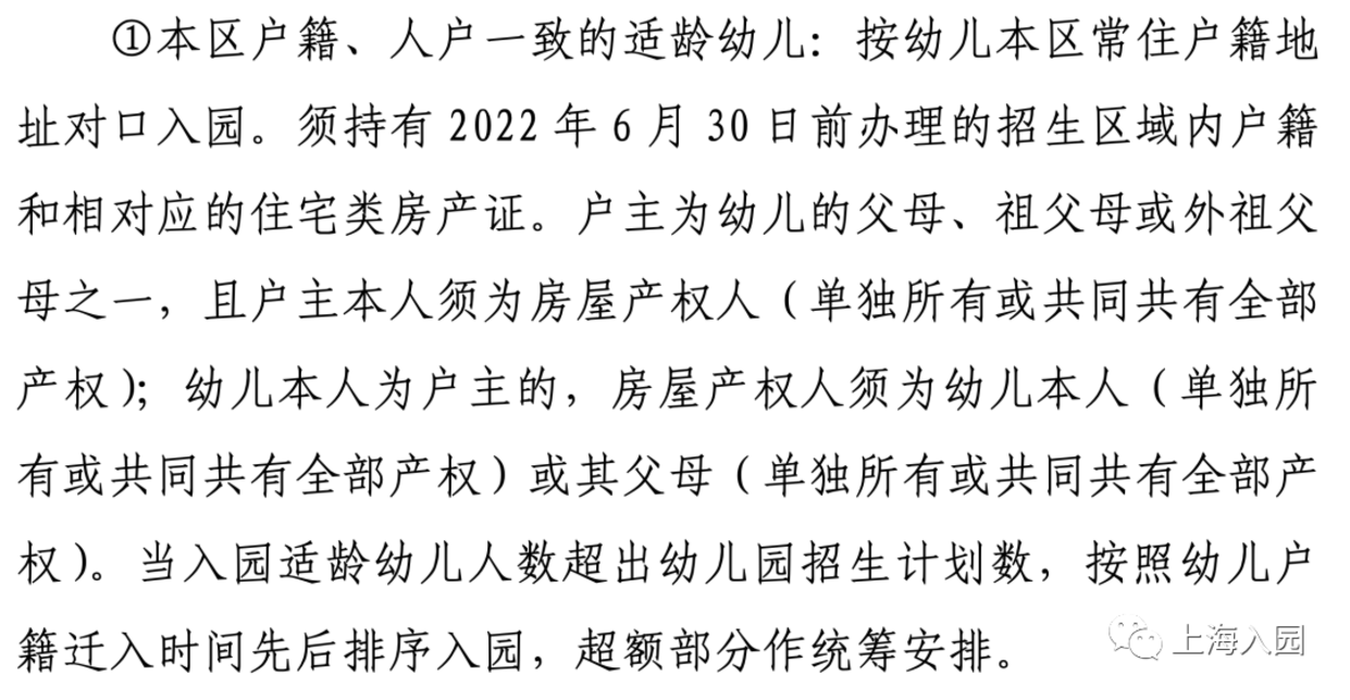 2022年上海16区入园“人户一致”政策解析！户主、产权人、入户年限一定要弄清！相关资料 13