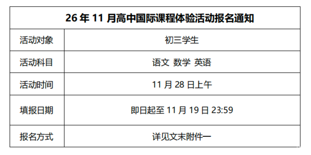 平和春招11月28日开考！一文读懂平和考试关键信息、入学考什么、竞争难度如何相关资料 2