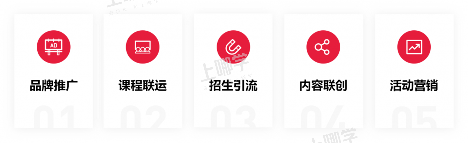 上哪学介绍和合作模式（202201更新）相关资料 3