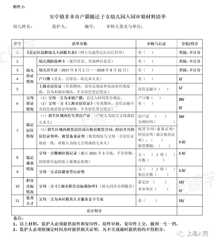 上海优质幼儿园--同济大学附属嘉定幼儿园！附2021年招生简章！相关资料 9