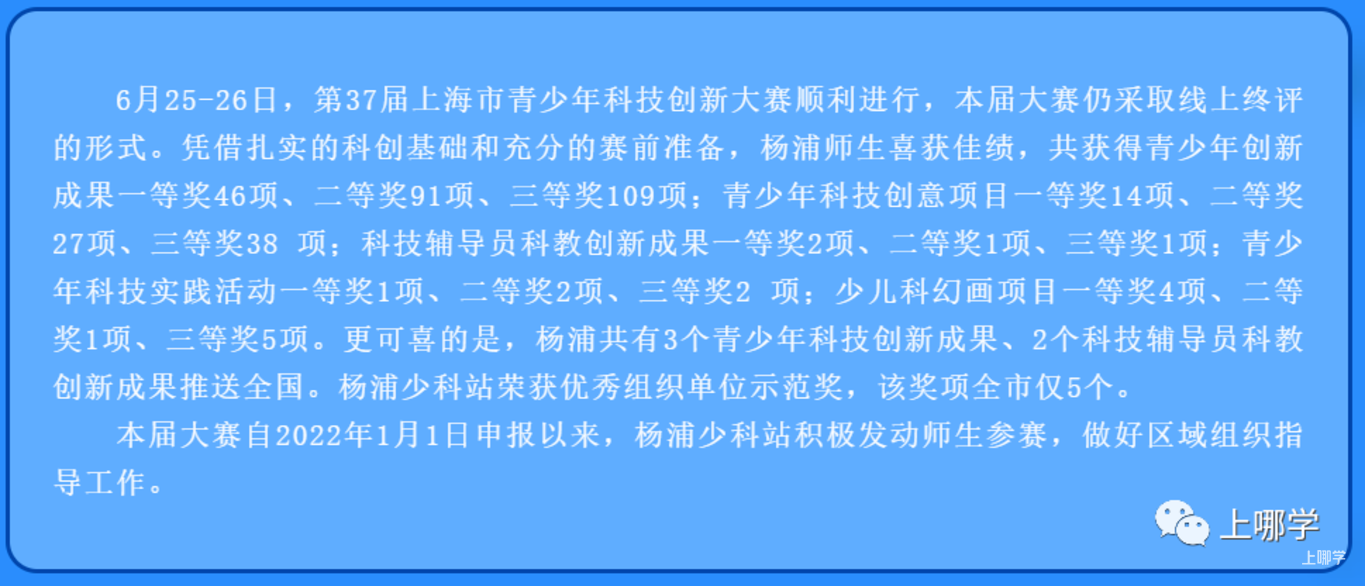 含金量超高！全市12000多位中小学生都在冲的竞赛放榜了，来看看有没有你认识的同学？相关资料 11