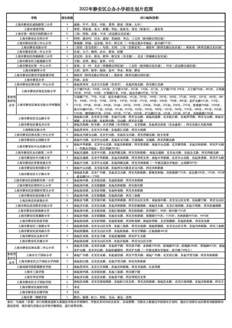 7OK【5.29定稿】2022年静安区公办小学招生划片范围.jpg