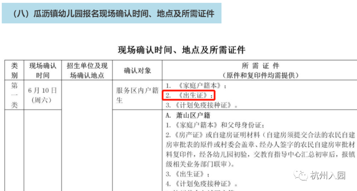 提前核查！2025年杭州入园新生报名之前，需要准备好这些材料！快看你准备齐全了吗？相关资料 10