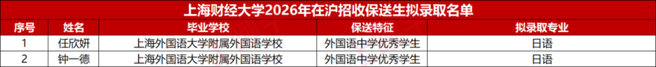 19669f7c-f50b-4f10-9534-cb535154d9ce.png