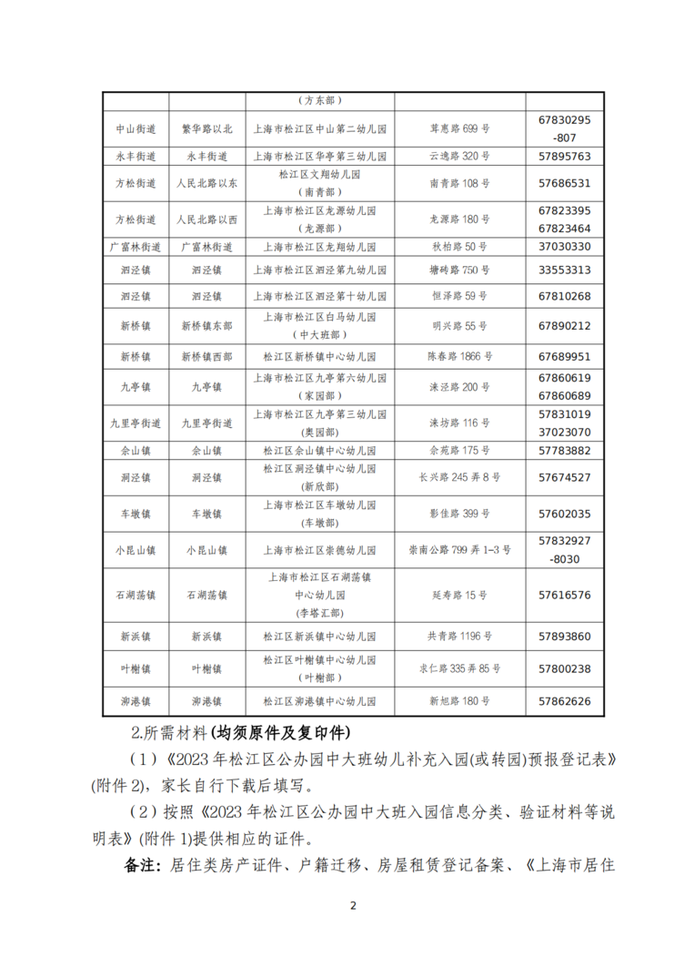 2023年松江区中大班幼儿补充入园(或转园)须知_01.png