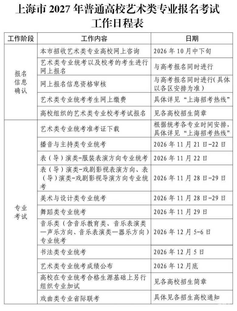 高招｜《上海市2027年普通高校艺术类专业报名考试实施办法》公布相关资料 10