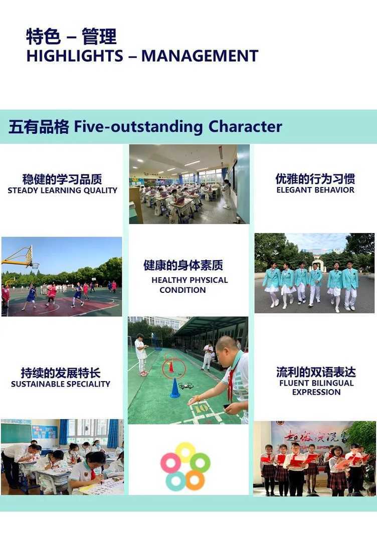 家长注意！金苹果中小学“插班生”报名登记正式开启！需提前登记！附预约通道～相关资料 10