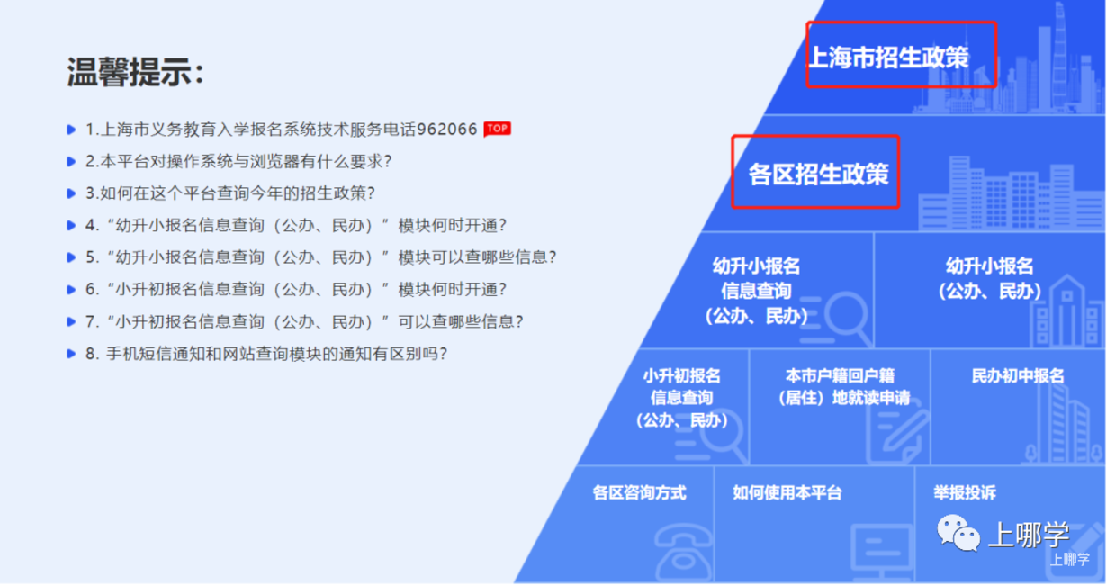 扩散！上海市2022义务教育报名系统正式开放！信息一旦确认不得更改！儿童入学信息登记、公民办小学报名情况、录取结果，可一键查询！相关资料 2