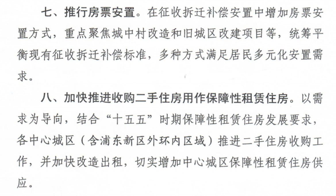 上海楼市新政，“以旧换新”的有福了相关资料 12