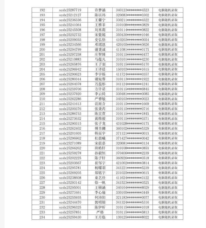 2025年上海中学东校电脑随机录取名单公示相关资料 7