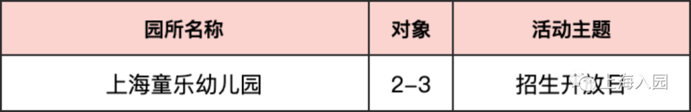【221102次条】速看！上海多所民办幼儿园、托育园开放预约参观，春季插班、入托等可提前了解～相关资料 78