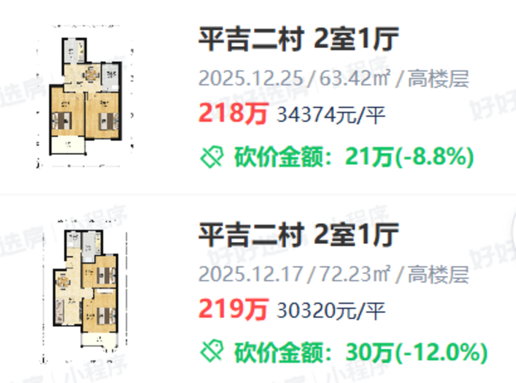 这个国庆上海楼市有点火相关资料 4