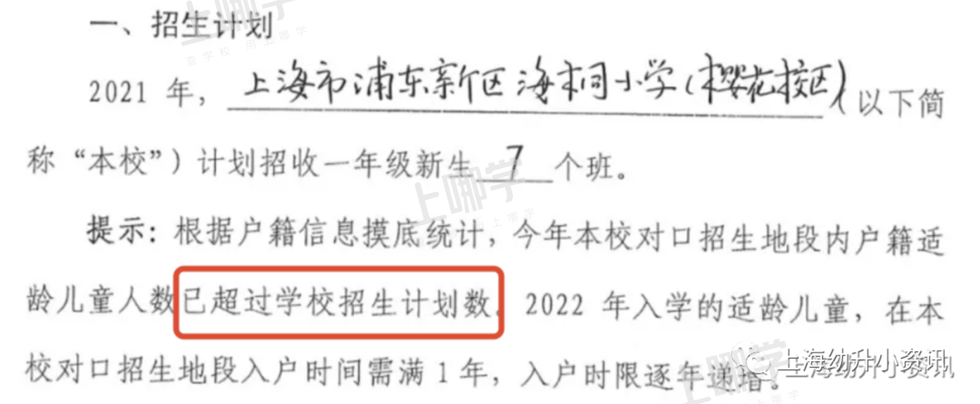 2022超额预警！上海12所小学规定“入学门槛”！部分入户不满2年直接统筹，你家入户年限达标吗？相关资料 7