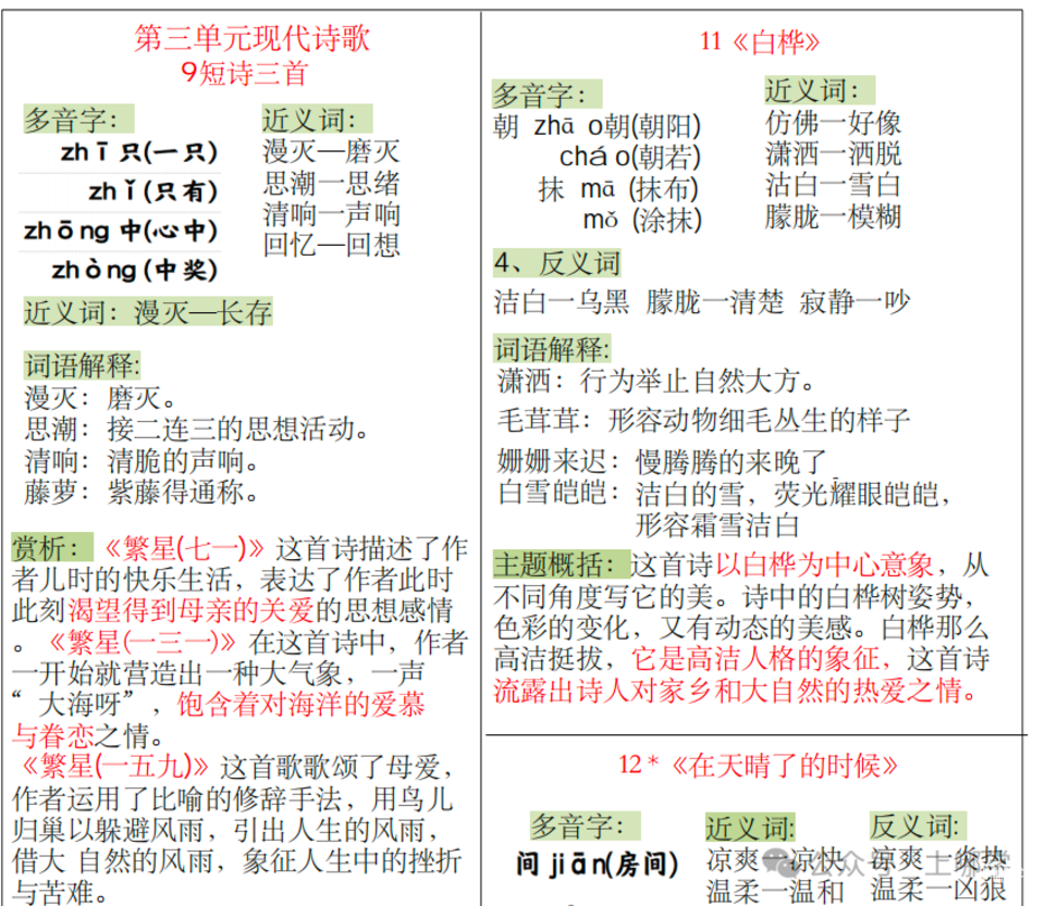 新版课课贴1-6年级语文下册，免费领取！相关资料 32