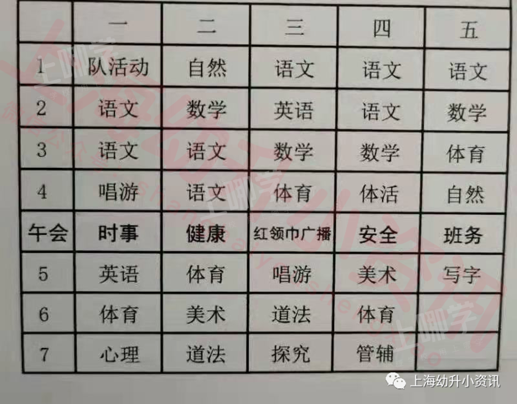英语课骤减，体育课堪比主课！上海18所学校课程表首次曝光！相关资料 4