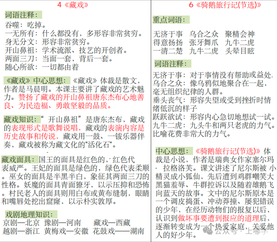 新版课课贴1-6年级语文下册，免费领取！相关资料 42