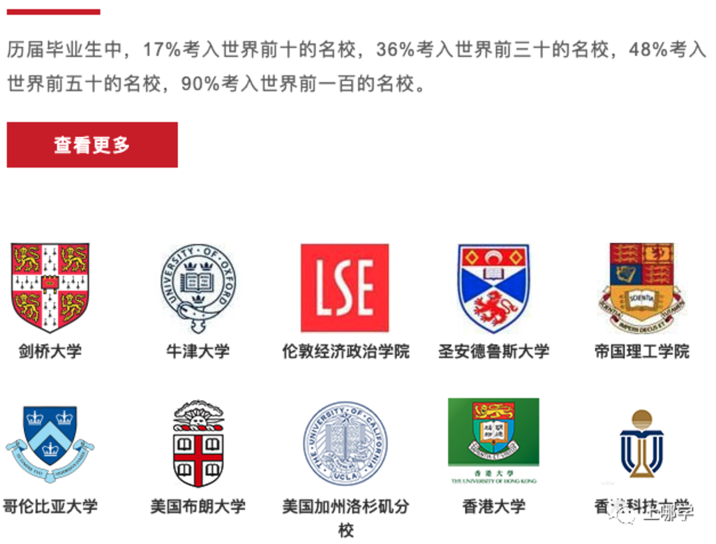 挖到宝藏了！开在上海碧云社区竟然有这样一所低调的高端幼儿园！距离平和只有几百米，办园10年了！相关资料 4