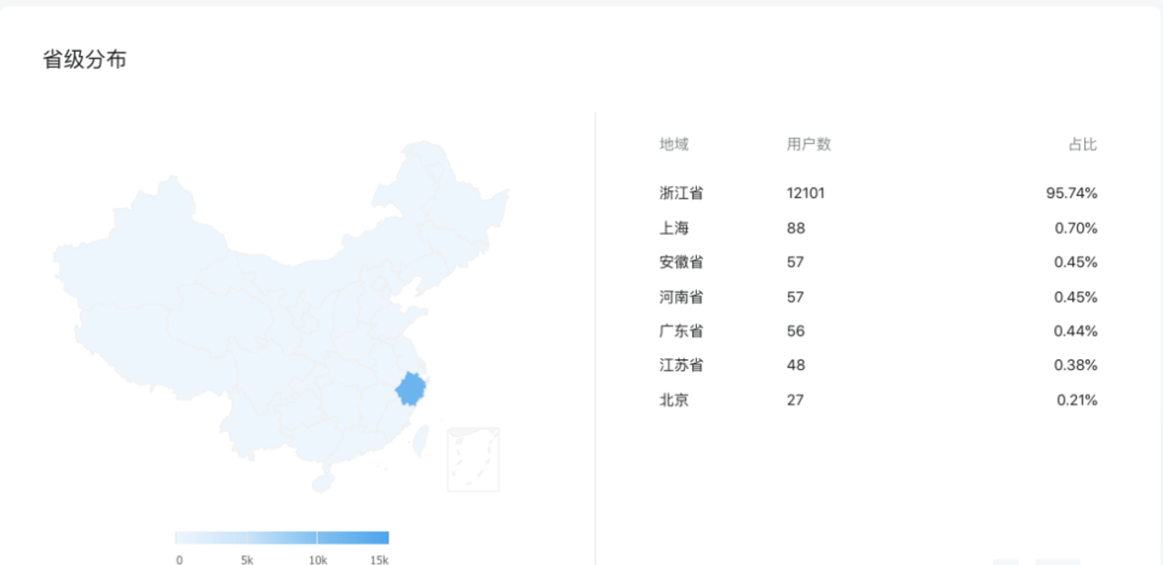 上哪学介绍和合作模式(2022年2月更新)相关资料 115