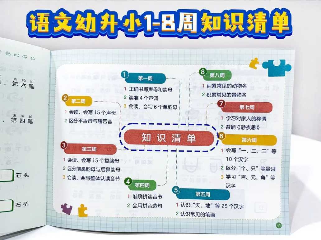 搞定幼小衔接，有学而思这两套书就够了！相关资料 16