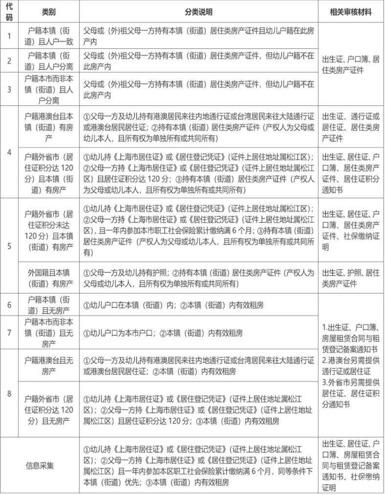 附件1-2.png