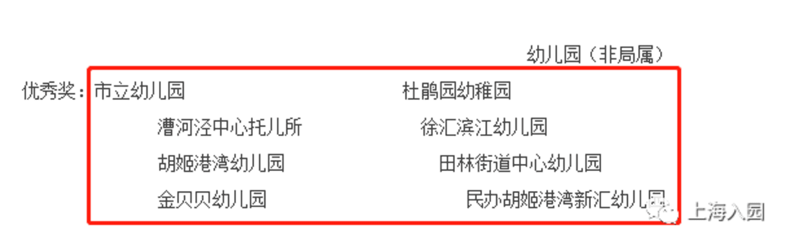 上海这个区教育资源确实强！能在这里上学做梦都能笑醒！哈哈哈哈哈哈哈哈～相关资料 3