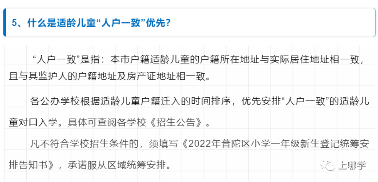 人户一致却对口失败？上海16区“人户一致”政策详解！这些因素不能忽视！相关资料 8