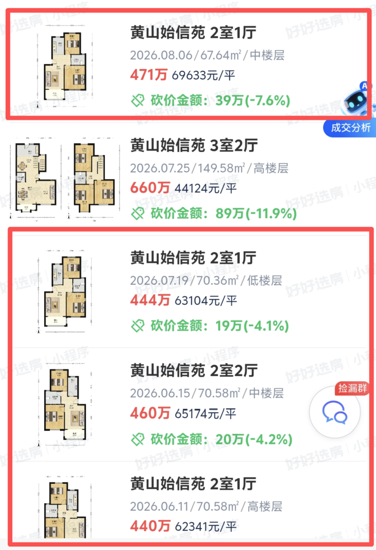 上海学区老破小全涨了！？相关资料 11