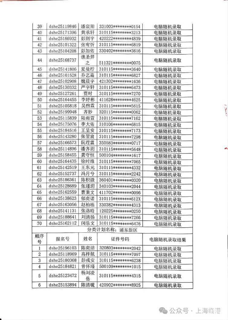 2025年上海市滴水湖学校电脑随机拟录取名单及现场验证通知相关资料 3
