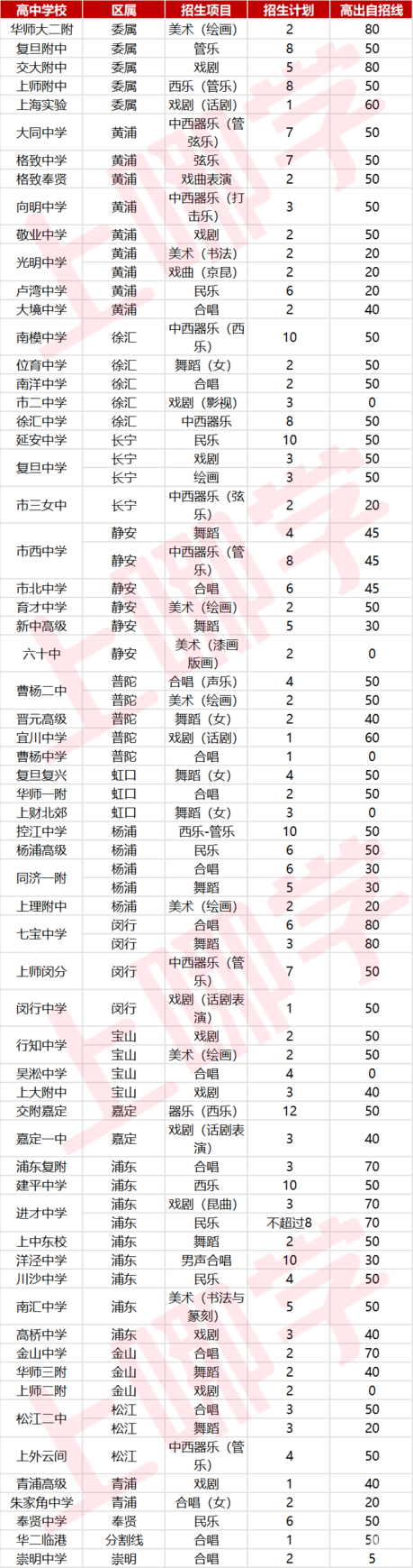 f99ed6fe6aec53277c123b495e736f9b.png