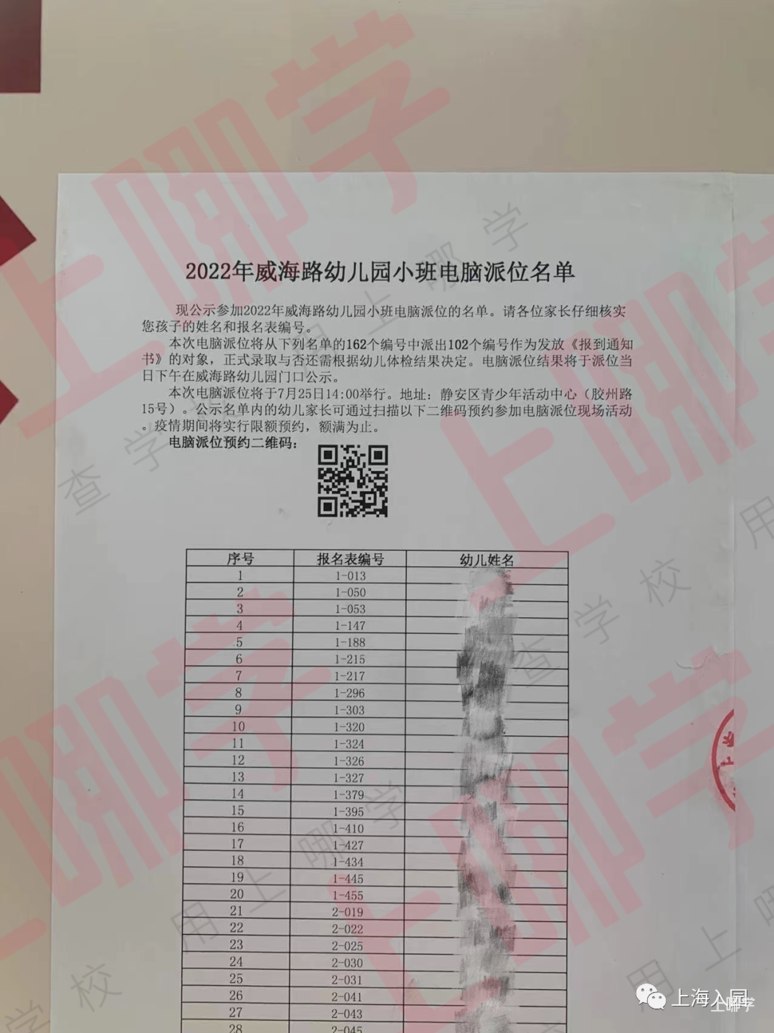 402录294人！上海这一区示范园明天线下摇号！另3所摇号招生幼儿园录取结果已公布！相关资料 2