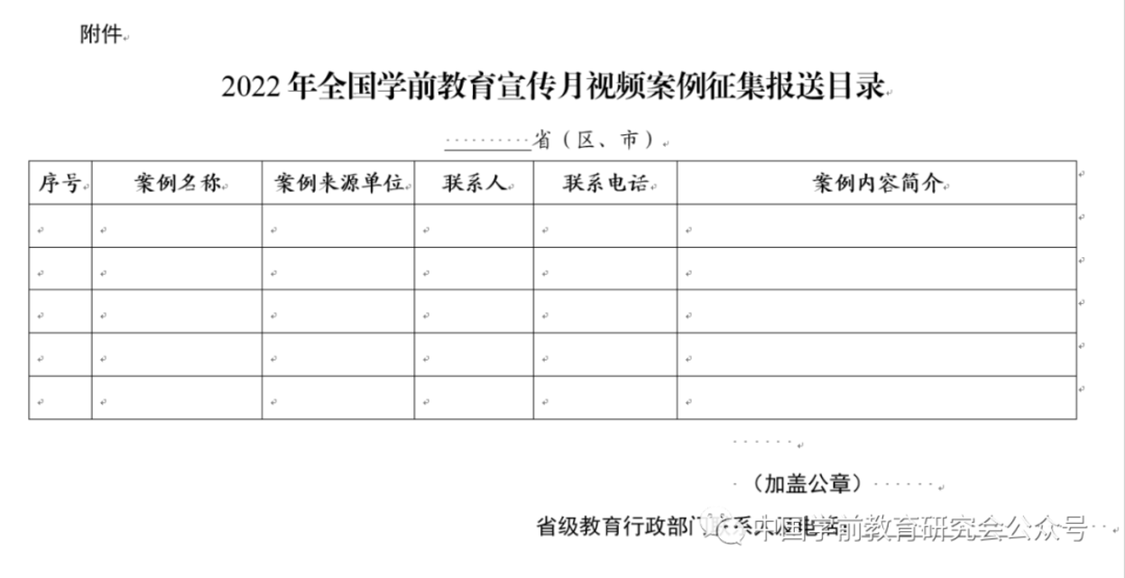 幼小衔接！2022年全国学前教育宣传月活动通知来了！相关资料