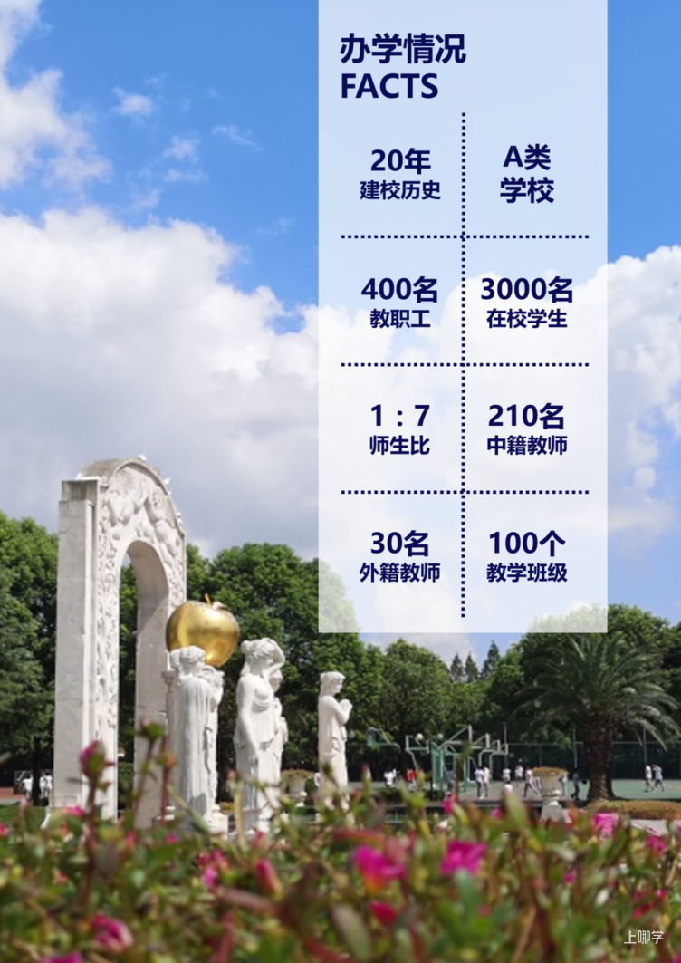 家长注意！金苹果中小学“插班生”报名登记正式开启！需提前登记！附预约通道～相关资料 3