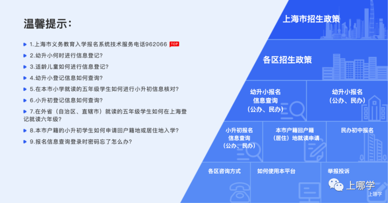 倒计时！2022年上海市幼升小信息登记明天截止！附信息登记填写指南！一定要确认后再提交！相关资料