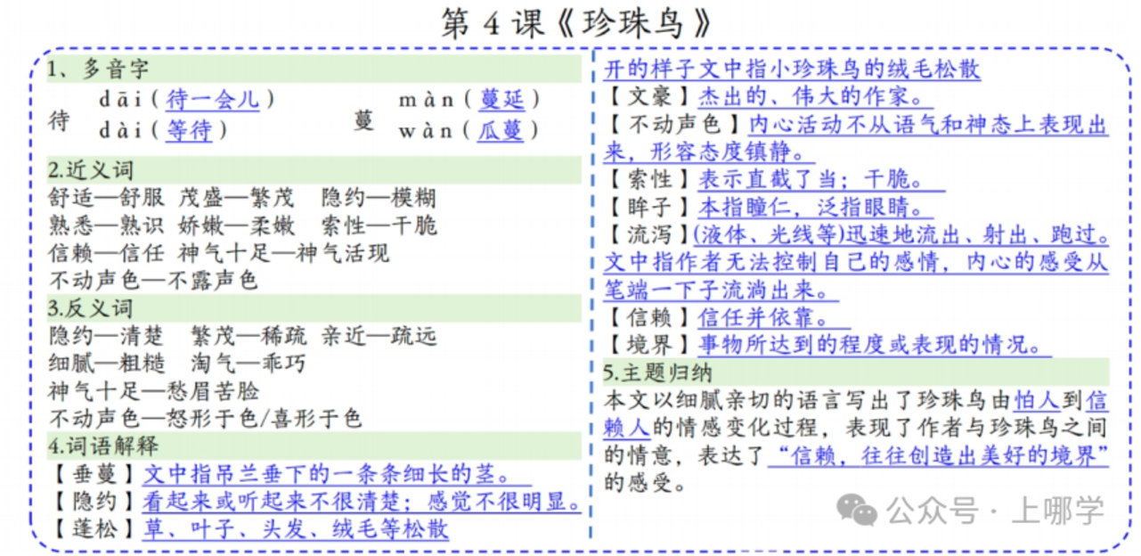 新版课课贴1-6年级语文下册，免费领取！相关资料 38