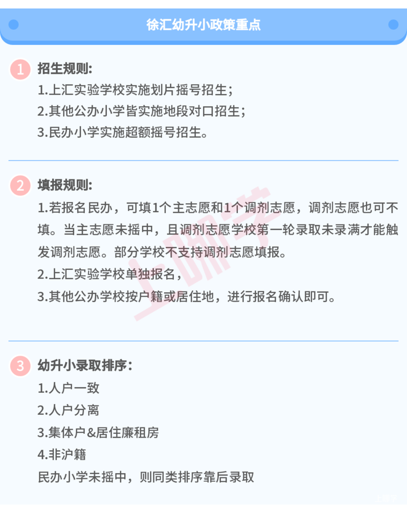 据说上海这个区的中考压力非常大?相关资料 9